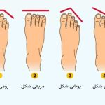 کشف رازهای شخصیت از طریق فرم انگشتان پا