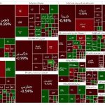 سقوط بورس همچنان ادامه دارد: تزلزل علائم اقتصادی بازار اوراق بهادار!