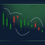 اندیکاتور پارابولیک سار چیست؟ آموزش و کاربردهای Parabolic SAR