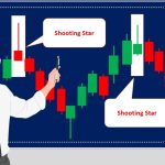 الگوی ستاره دنباله دار چیست؟ آموزش کندل استیک Shooting Star