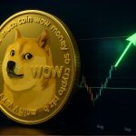 سطح RSI فعلی دوج کوین مشابه دوره پیش از جهش ۷۰ درصدی است!