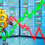 آیا نمودار بیت کوین مشابه اوج سال ۲۰۲۱ است؟