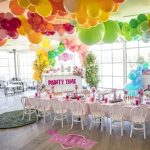 تعبیر خواب جشن و شادی ابن سیرین+ جشن و مهمانی برای دختر مجرد در خانه تعبیر خواب جشن و شادی ابن سیرین+ جشن و مهمانی برای دختر مجرد در خانه