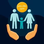 کاهش تعداد افراد حاضر در دهک های چهارم تا نهم درآمدی که مشمول یارانه بودند