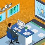 دستگاه‌های اجرایی استان اردبیل در پنجشنبه‌ها دورکار شدند – سلام نو