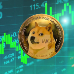 صعود دوج کوین به بالاترین سطح ۷ ماه اخیر