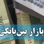 نرخ سود بینبانکی برای چهارمین هفته پیاپی روی 24 درصد ماند نرخ سود بینبانکی برای چهارمین هفته پیاپی روی 24 درصد ماند