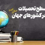 اینفوگرافیک/ سطح تحصیلات در کشورهای جهان