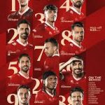 ترکیب اصلی پرسپولیس برابر خیبر + ساعت بازی – سلام نو