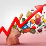 تورم تجمعی کشورهای جهان از سال ۲۰۲۰ تا ۲۰۲۵