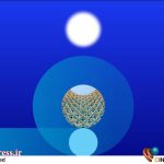 ترکیب زوج «داوران جشنواره فیلم شهر» زیر سایه کارنابلدی «خانم دبیر»! – اخبار سینمای ایران و جهان