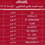 لیست قیمت انواع ماشین ظرفشویی ایرانی و خارجی / ماشین ظرفشویی بوش، ال جی و….را چند بخریم؟ + جدول آبان ماه ۱۴۰۴ لیست قیمت انواع ماشین ظرفشویی ایرانی و خارجی / ماشین ظرفشویی بوش، ال جی و….را چند بخریم؟ + جدول آبان ماه ۱۴۰۴