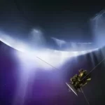 کشف بزرگ ابررایانه، اقیانوس پنهان انسلادوس را آشکار کرد کشف بزرگ ابررایانه، اقیانوس پنهان انسلادوس را آشکار کرد