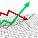 تورم کالاهای خارجی ۱۲۳ درصد اعلام شد